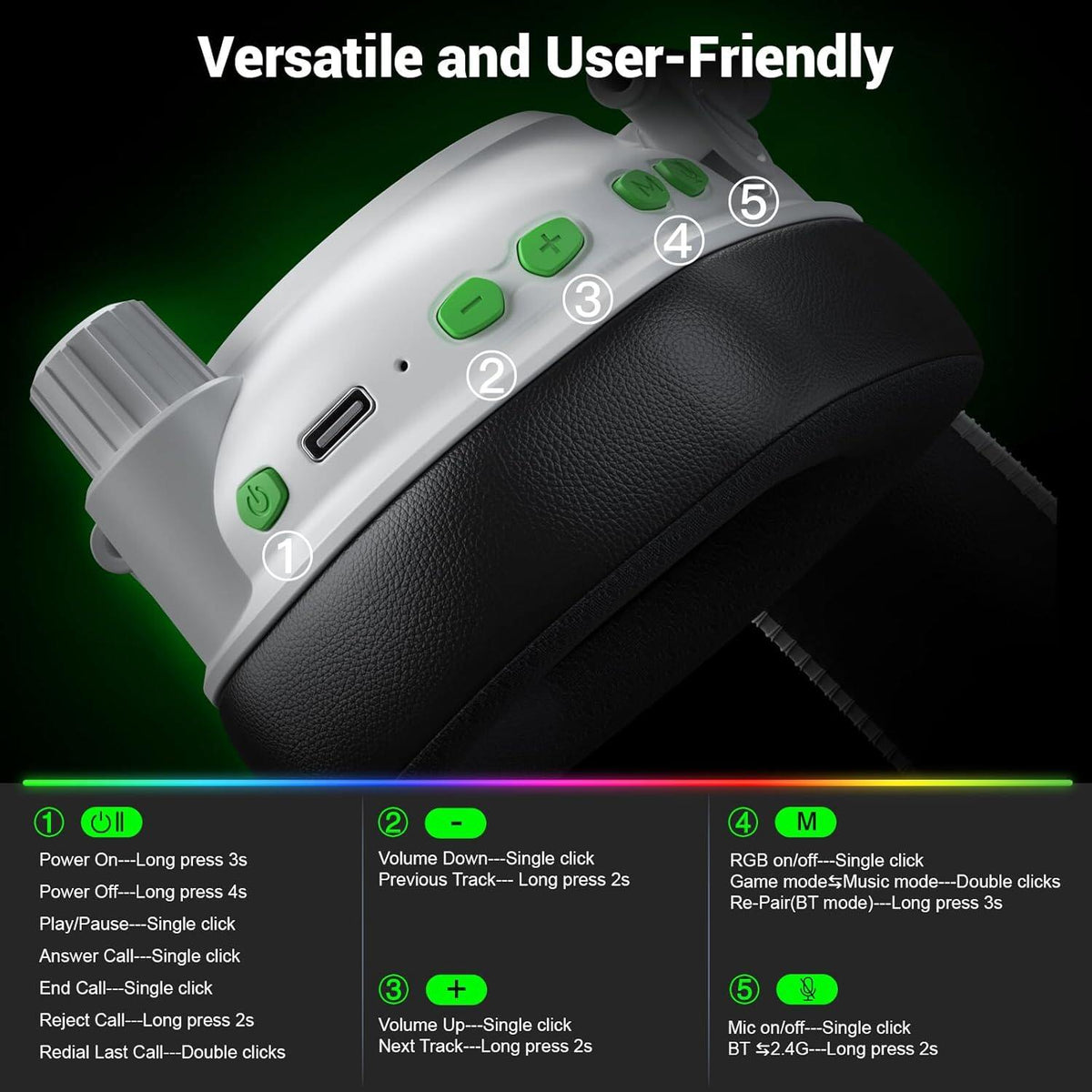 Wireless Gaming Headset with Noise Canceling Mic
