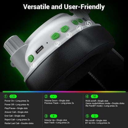 Wireless Gaming Headset with Noise Canceling Mic