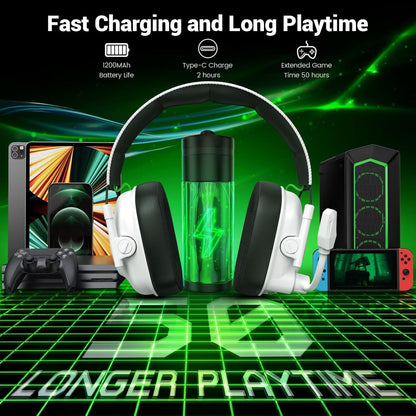 Wireless Gaming Headset with Noise Canceling Mic